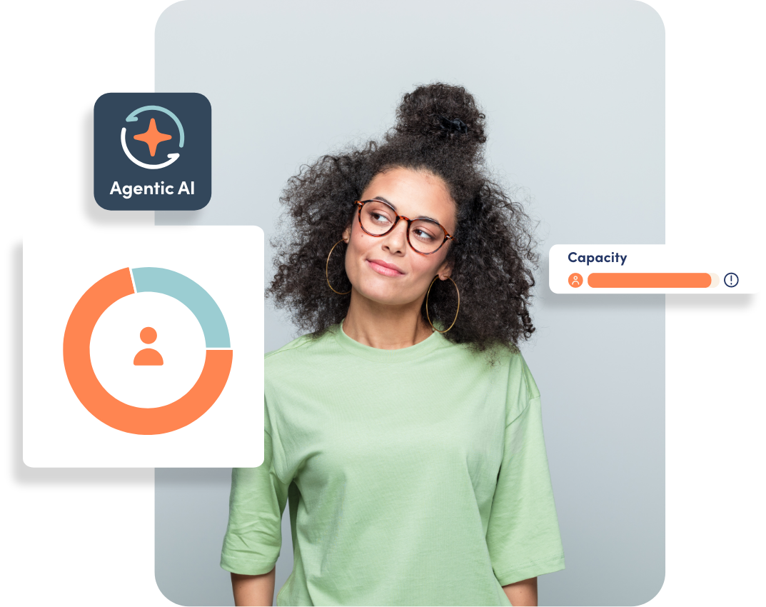 Margin risks with agentic ai