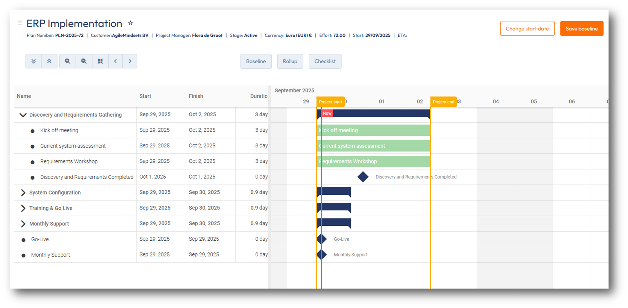 project scheduling tools gantt chart