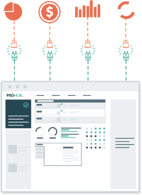 What Is PSA Software? | Your Guide to PSA Solutions | PSOhub