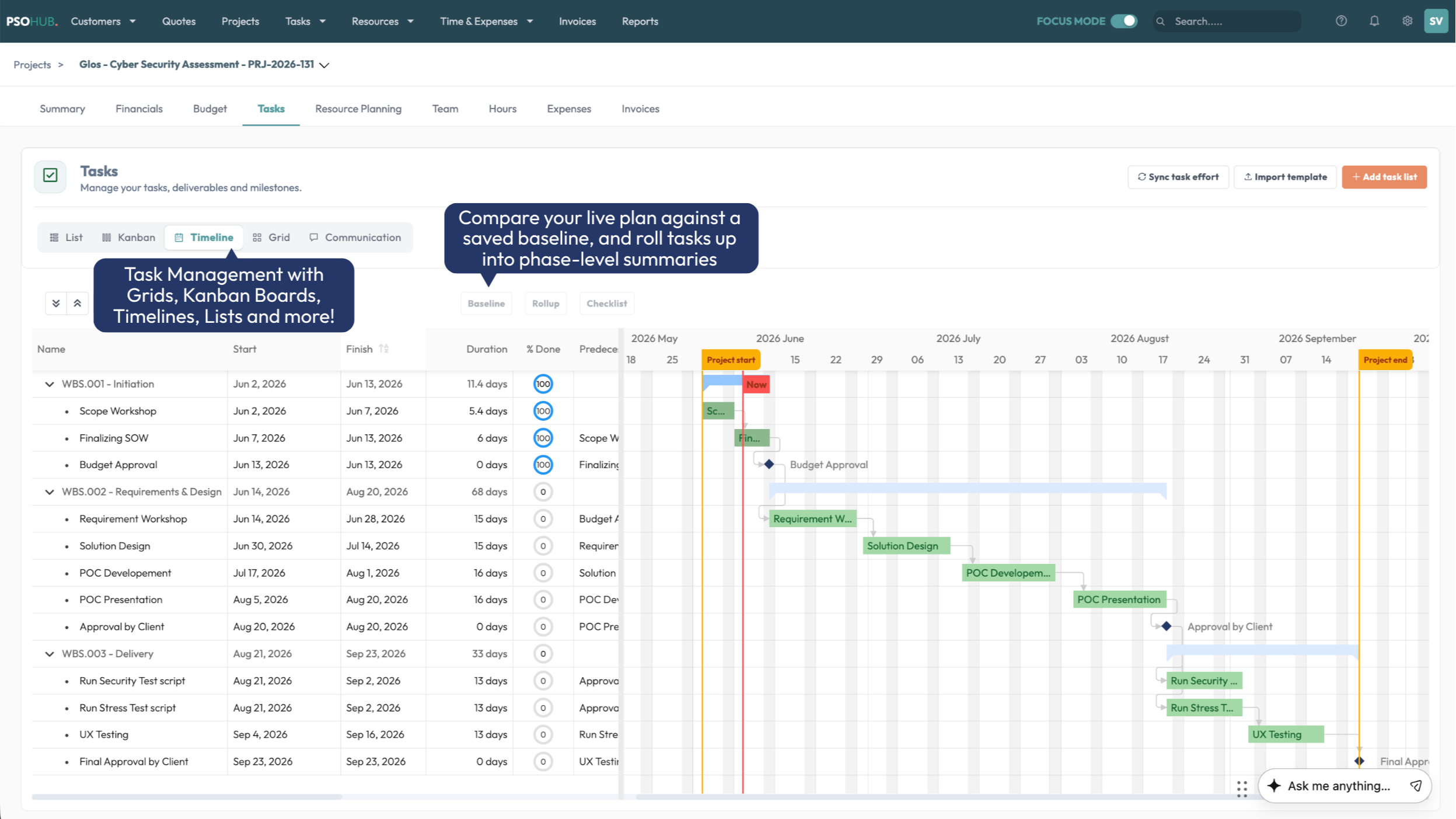 HubSpot Gantt Chart